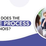 How-Long-Does-the-Divorce-Process-Take-in-Illinois