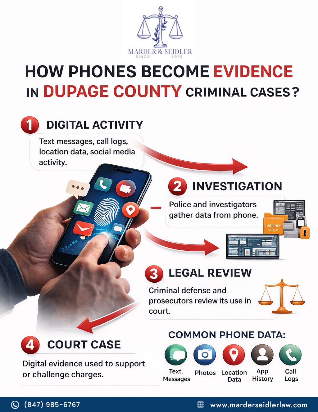 Digital Evidence Isn’t Always as Clear as It Looks