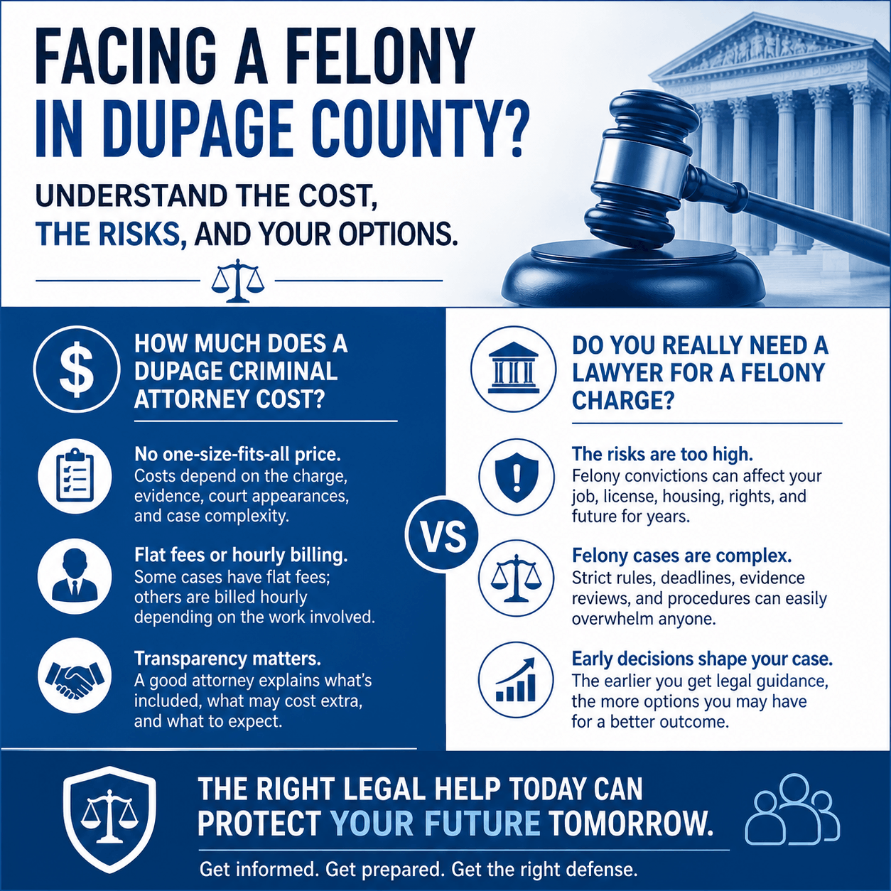 Felony Charges Move Differently Than Minor Cases